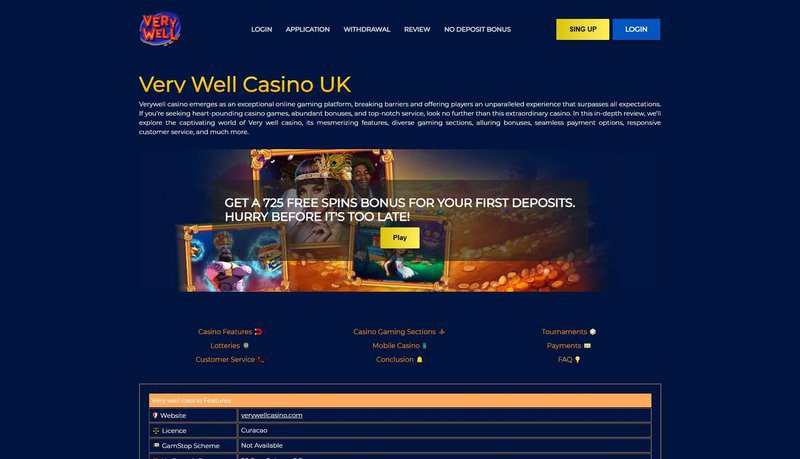 Image: What Makes VeryWell Casino Stand Out?